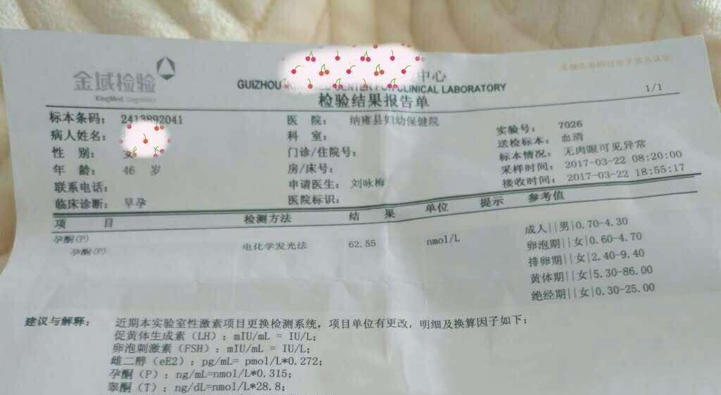 助孕